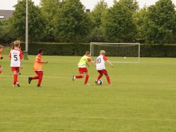 Nieuwe tenue presentatie